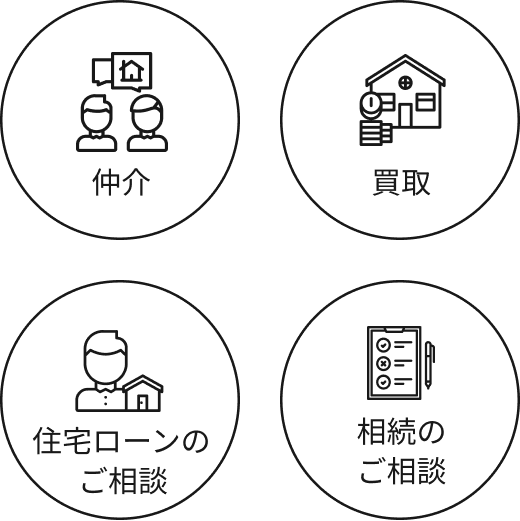 仲介・買取・住宅ローンのご相談・相続のご相談